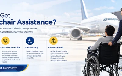 Getting wheelchair assistance from Air India