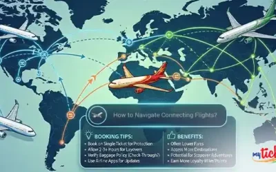 connecting-flights-guide
