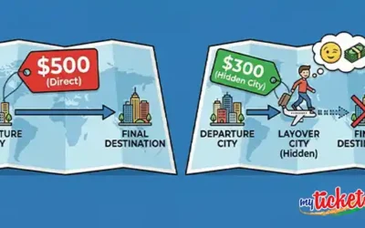 Hidden City Ticketing