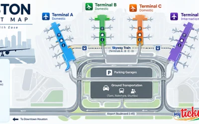 Houston Airport Map showing airport terminals, gates, parking, and surrounding roads
